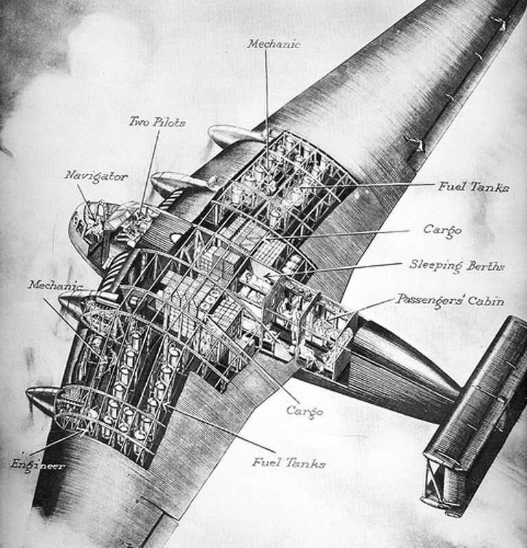 Junkers G-38
