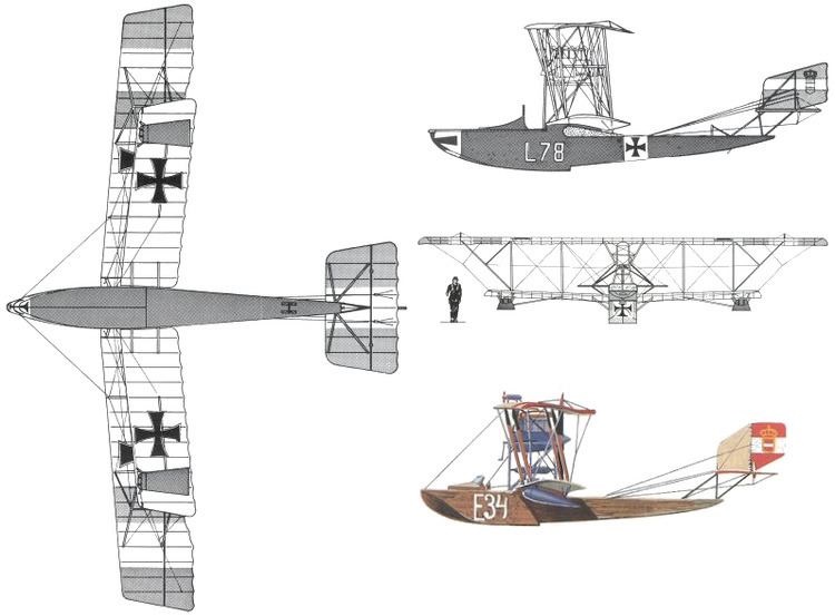 Lohner L