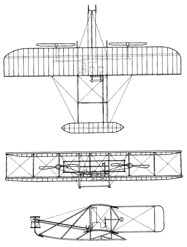 Wright