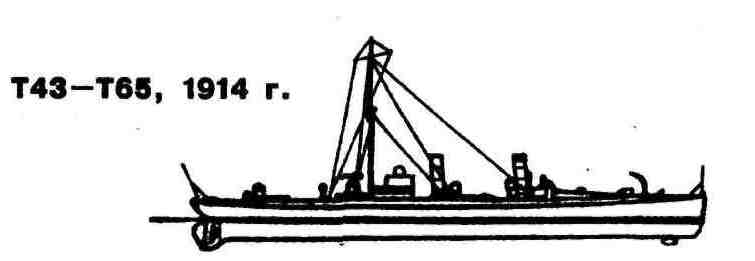 T-43