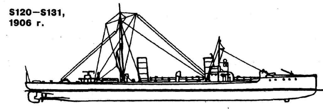 S-120