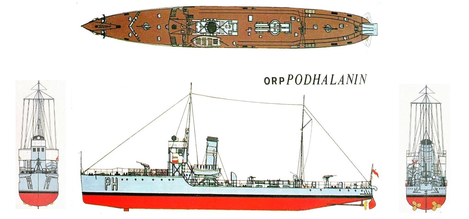 Podhalanin