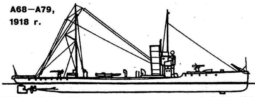A68
