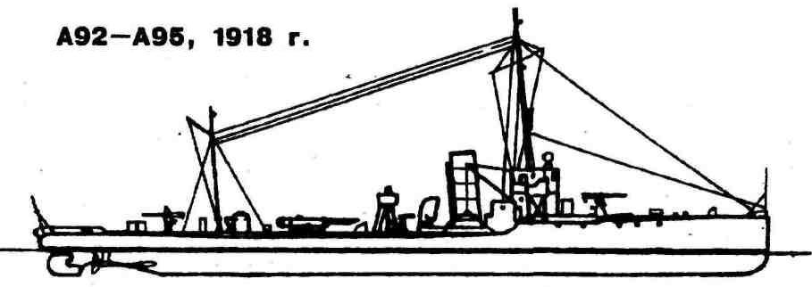 A92