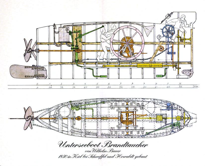 Brandtaucher